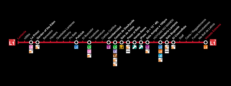 Lantania Habbo: linea de metro que resumía Lantania